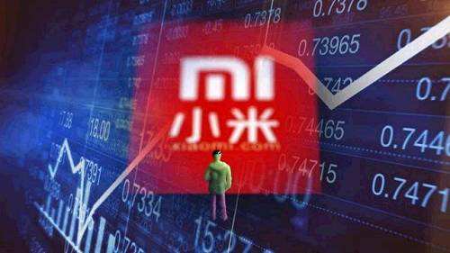 小米回購(gòu)股票